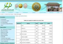 تراجع كبير للعملات الأجنبية خلال 2015